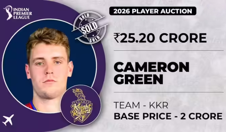IPL Auction 2026 Live Updates: KKR Splash Rs 25.20 Crore to Sign Cameron Green